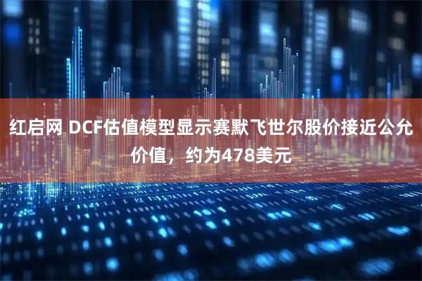 红启网 DCF估值模型显示赛默飞世尔股价接近公允价值，约为478美元